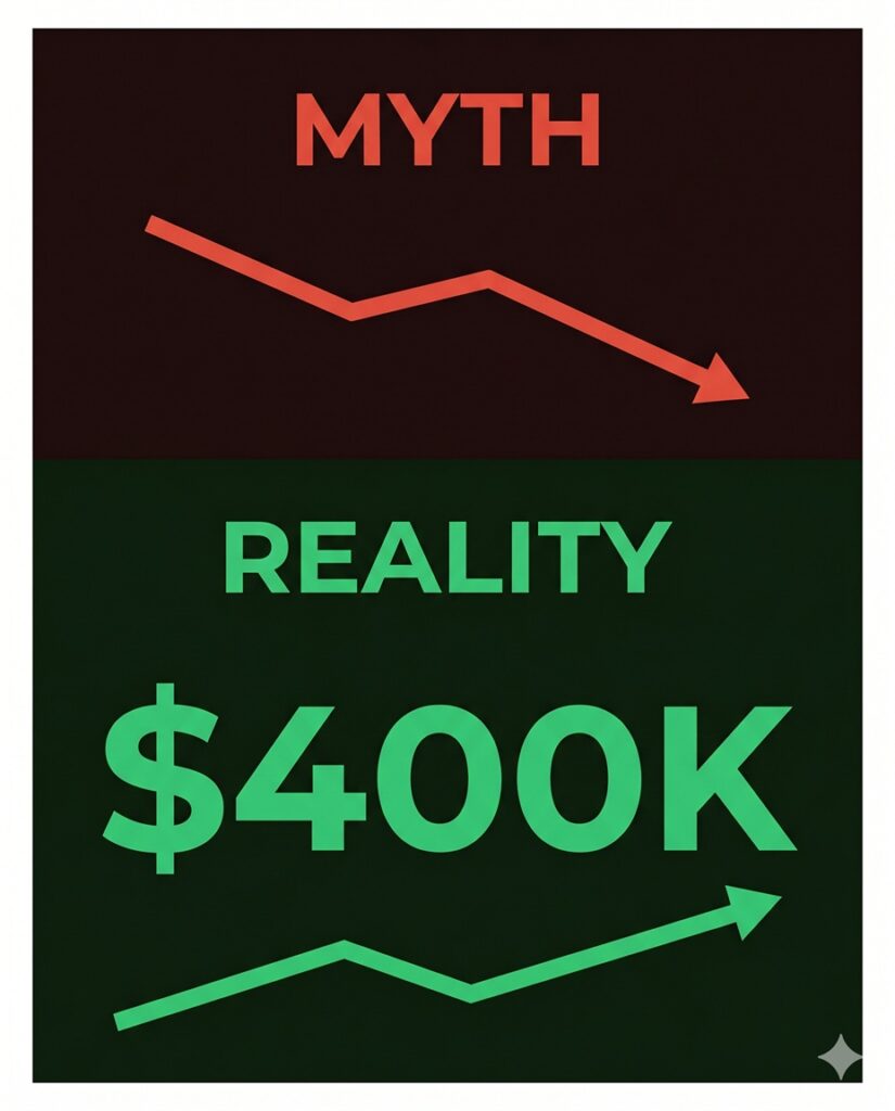 Employer 401k Match Is Free Money You Are Literally Turning Down