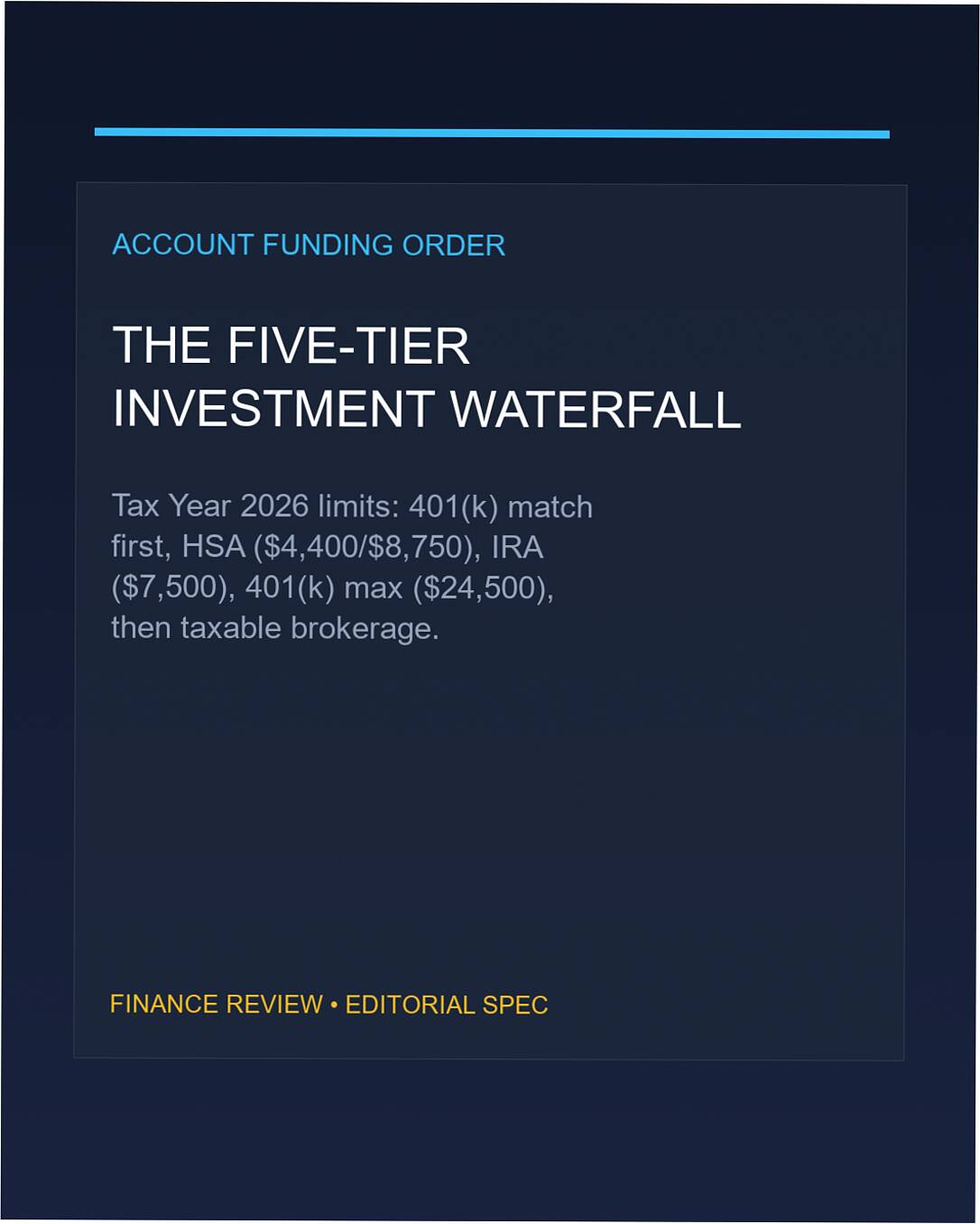 account funding order waterfall framework