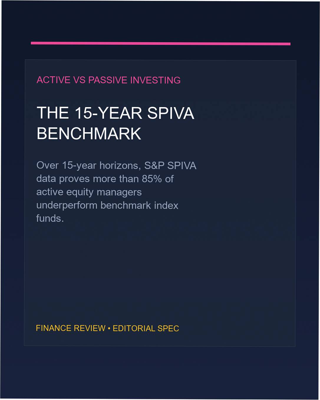 actively managed funds spiva underperformance