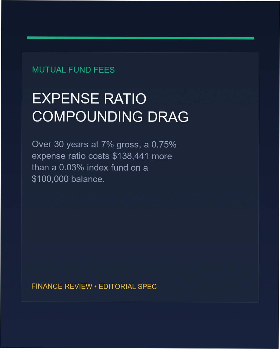expense ratio costs thirty year drag