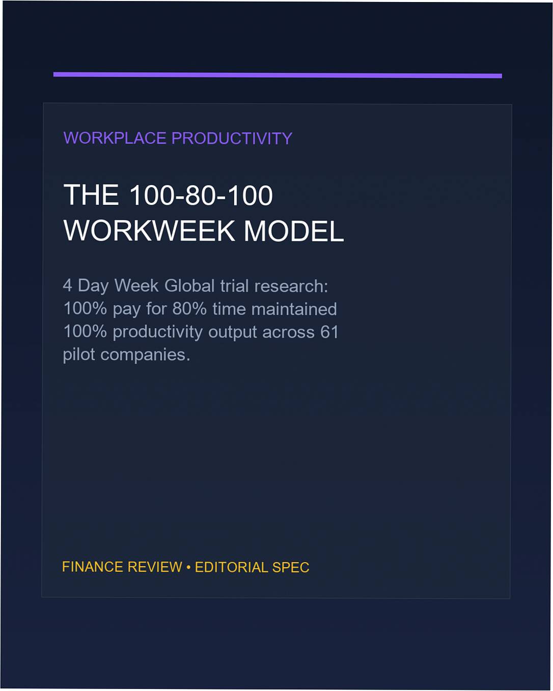 four day workweek 100 80 100 trial data