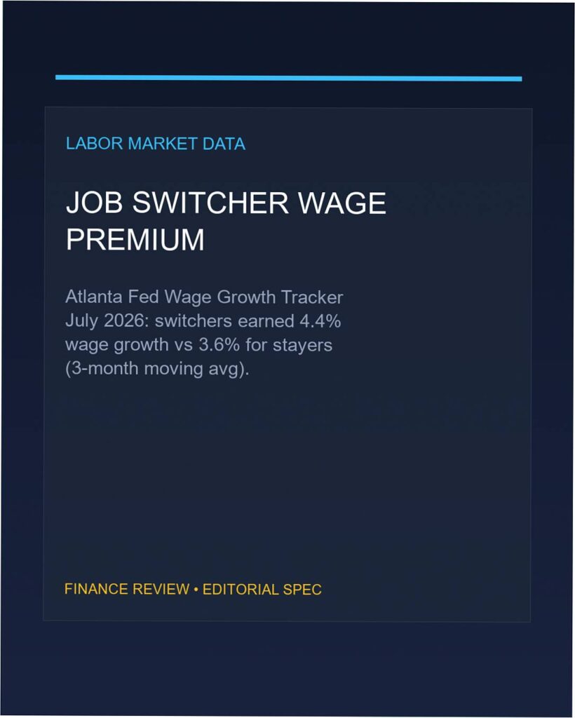 job switching pay gap wage growth tracker