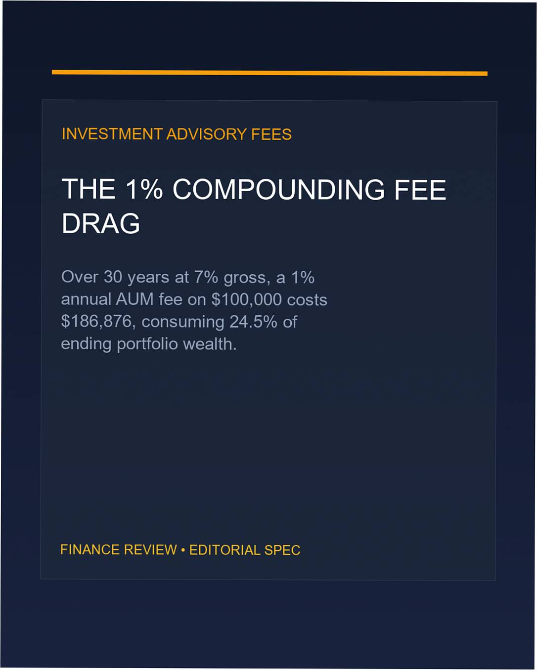 one percent advisor fee thirty year cost