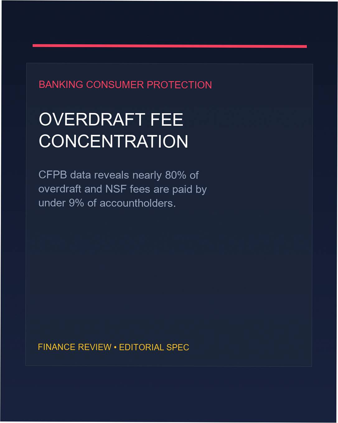 overdraft fees cfpb concentration data