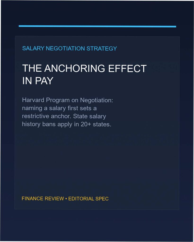 salary negotiation anchoring effect framework