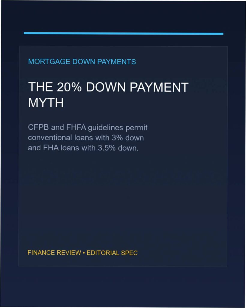 twenty percent down payment mortgage myth